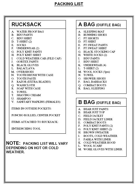 Press option 7 to leave a message. . Army sapper school packing list